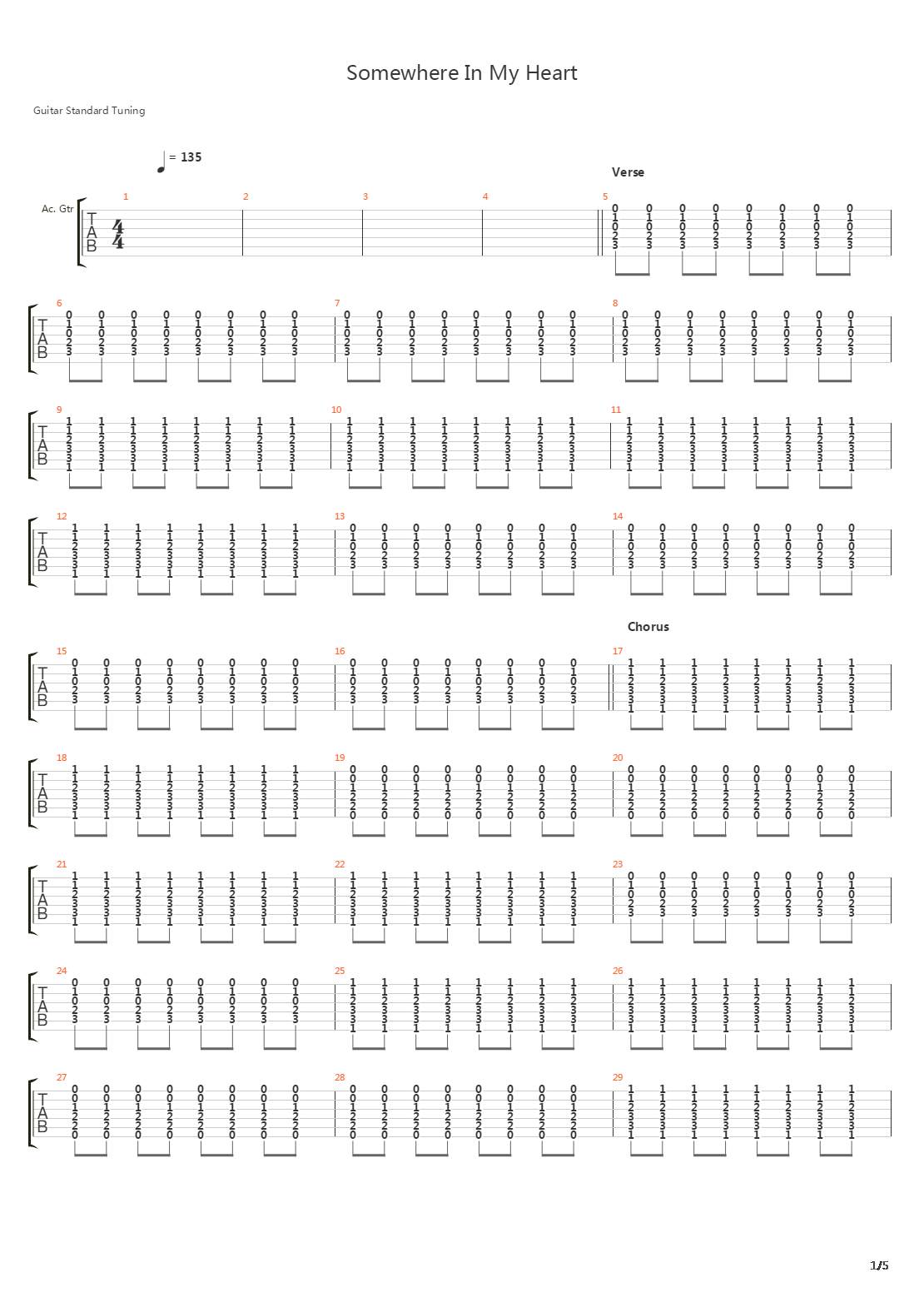 Somewhere In My Heart吉他谱