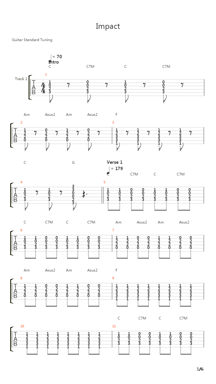 Impact吉他谱