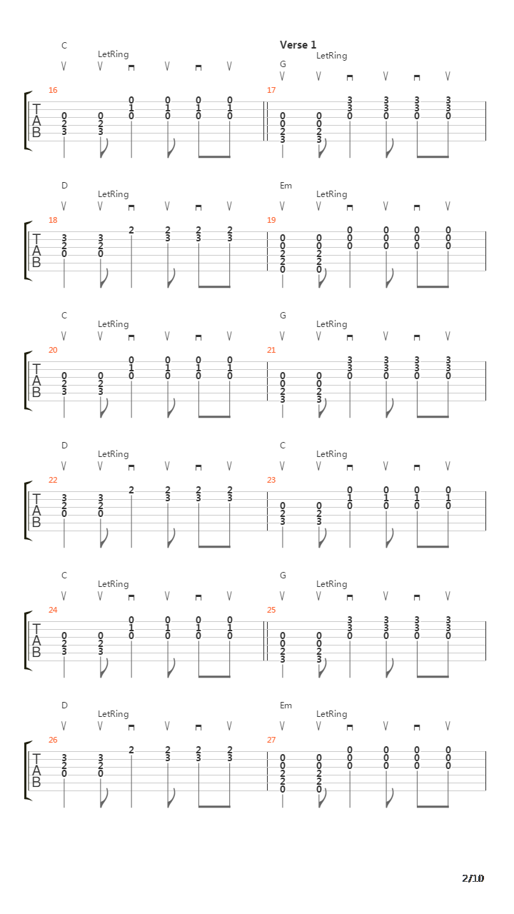 Wagon Wheel吉他谱