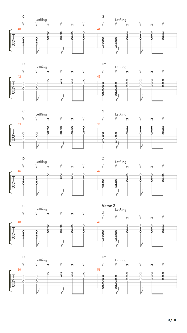 Wagon Wheel吉他谱