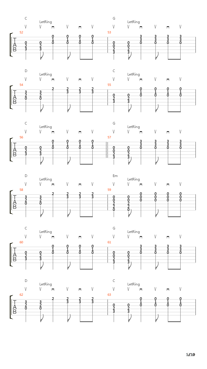 Wagon Wheel吉他谱