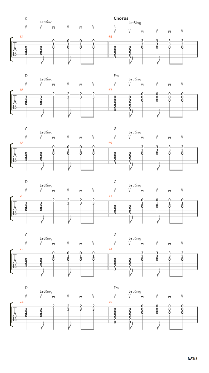 Wagon Wheel吉他谱