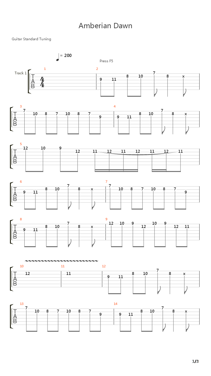 River Of Tuoni吉他谱