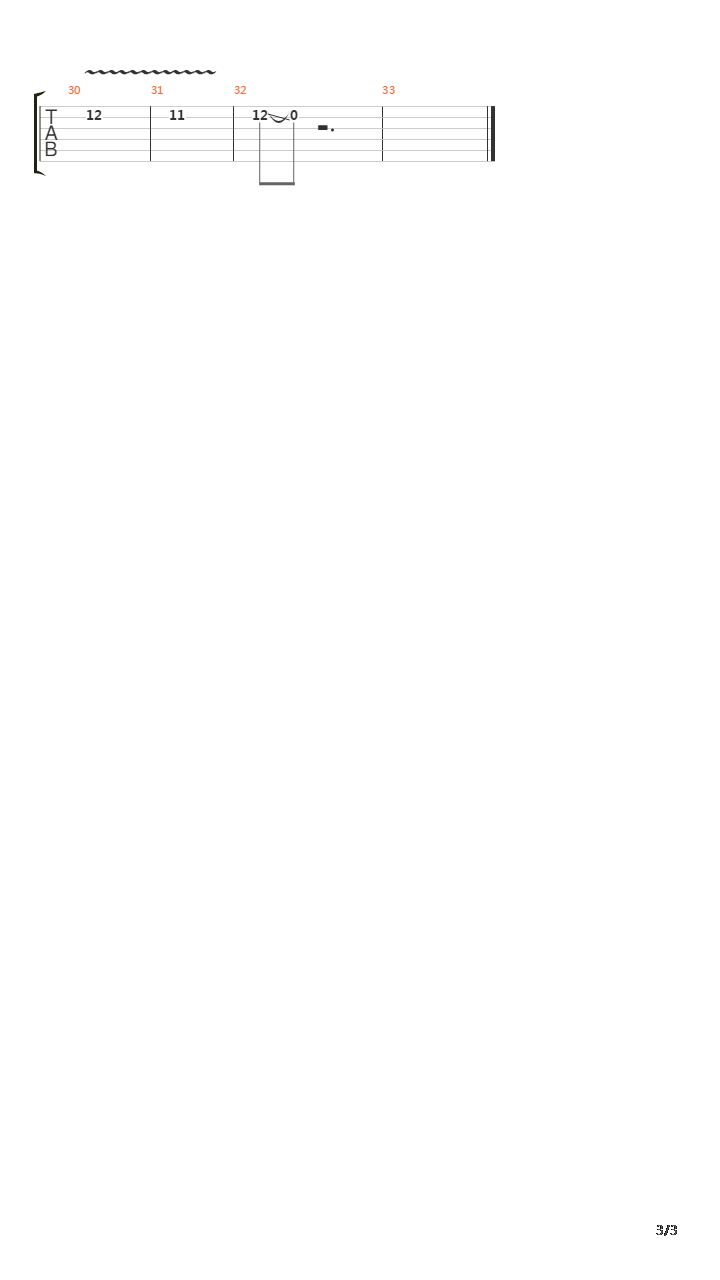 River Of Tuoni吉他谱