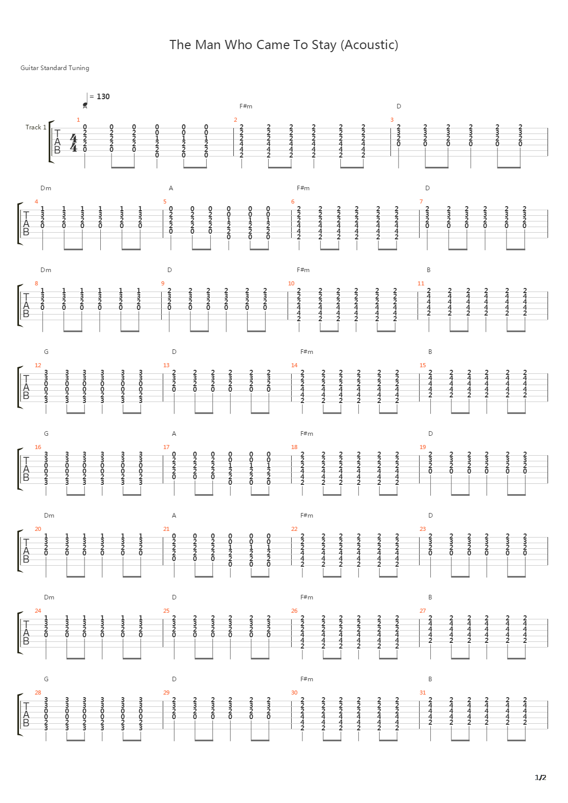 Man Who Came To Stay吉他谱