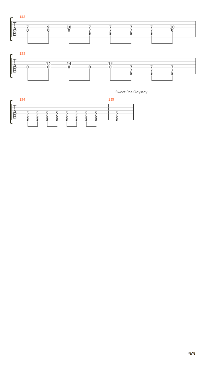Minus Celsius吉他谱