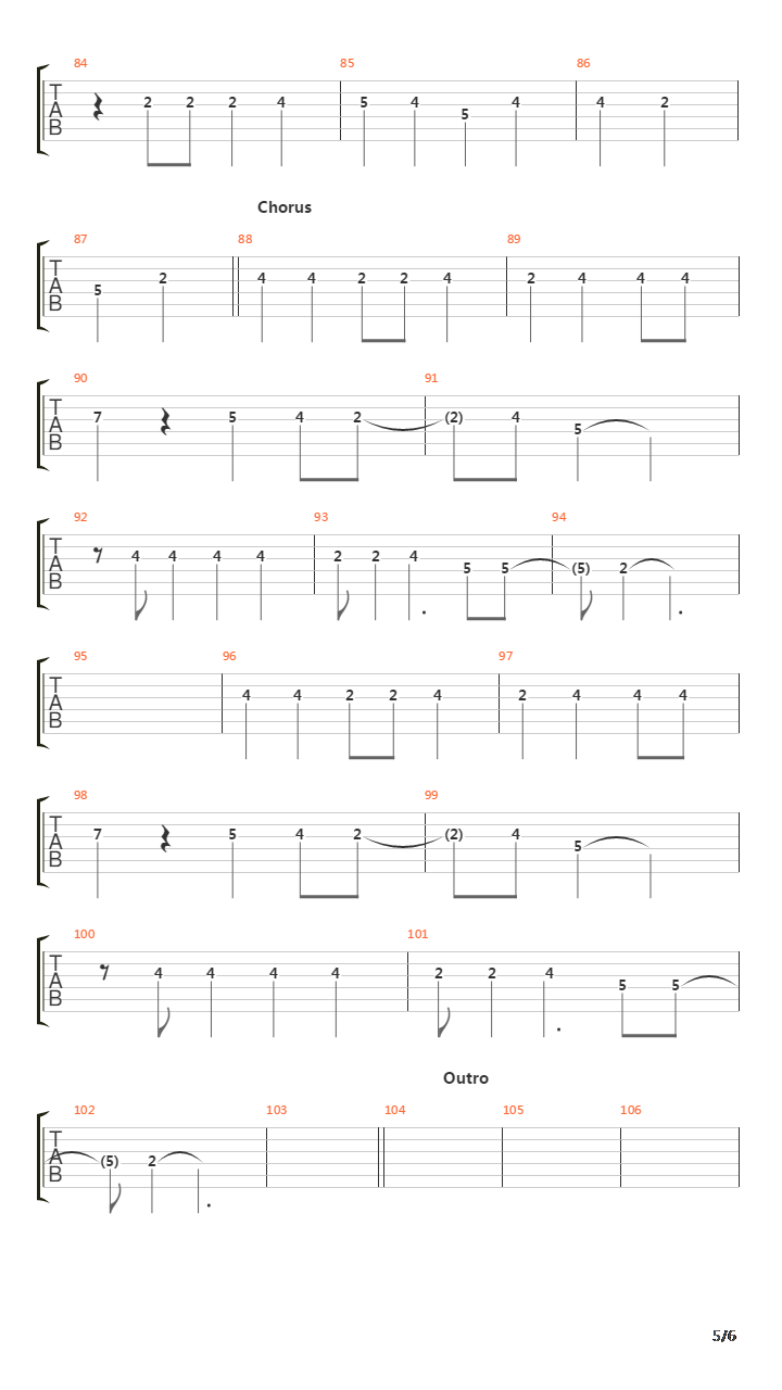 Pet Sematary吉他谱