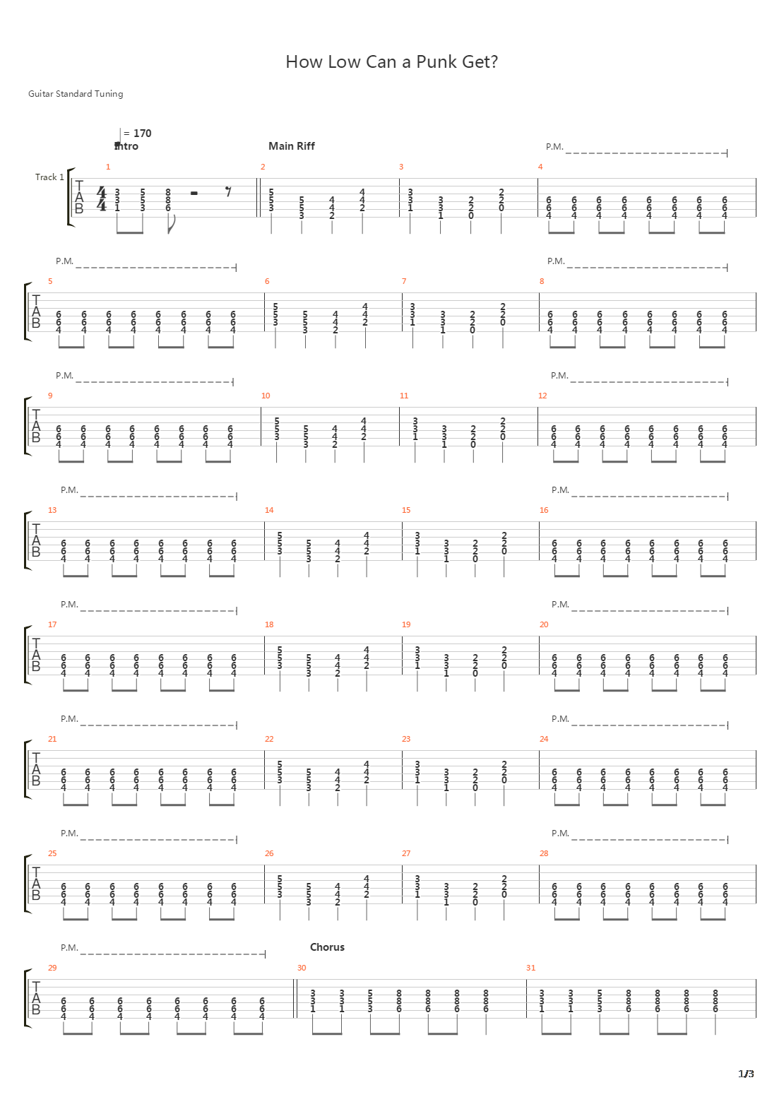 How Low Can A Punk Get吉他谱
