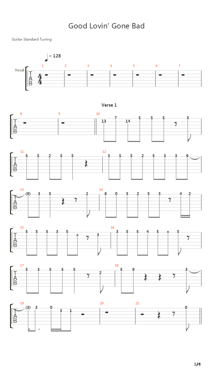 Good Lovin Gone Bad吉他谱