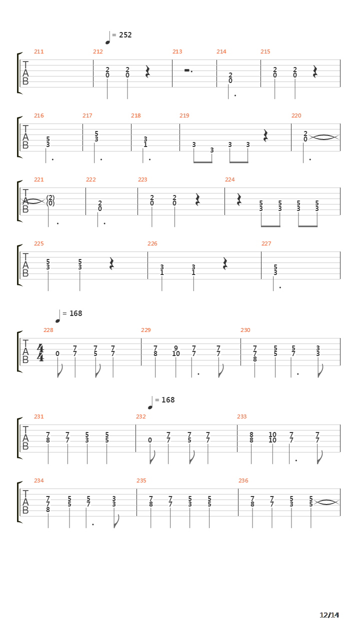 The Voyagers Beneath The Mare Imbrium吉他谱