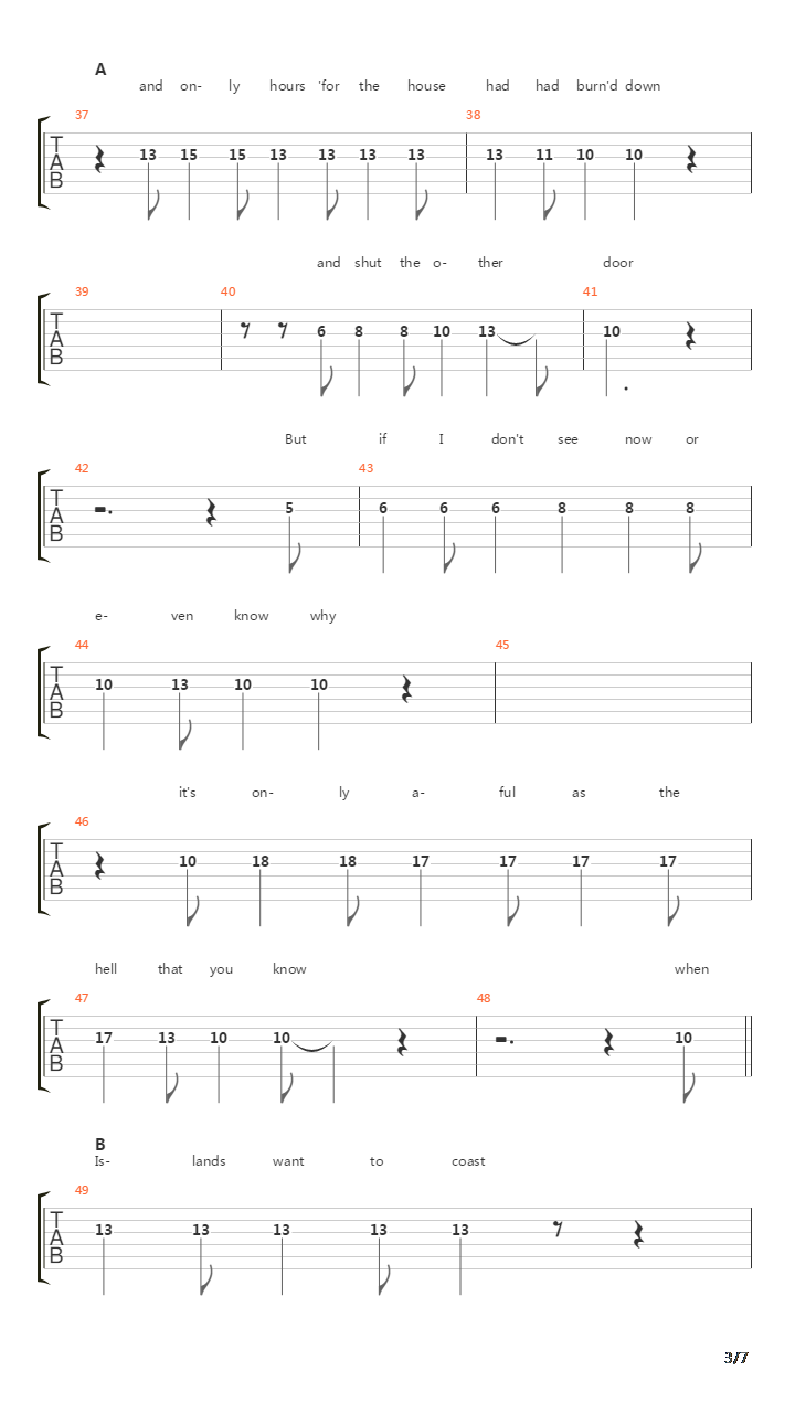 Islands On The Coast吉他谱