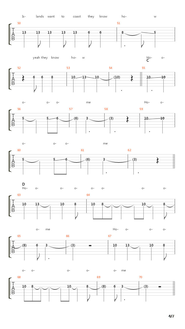 Islands On The Coast吉他谱