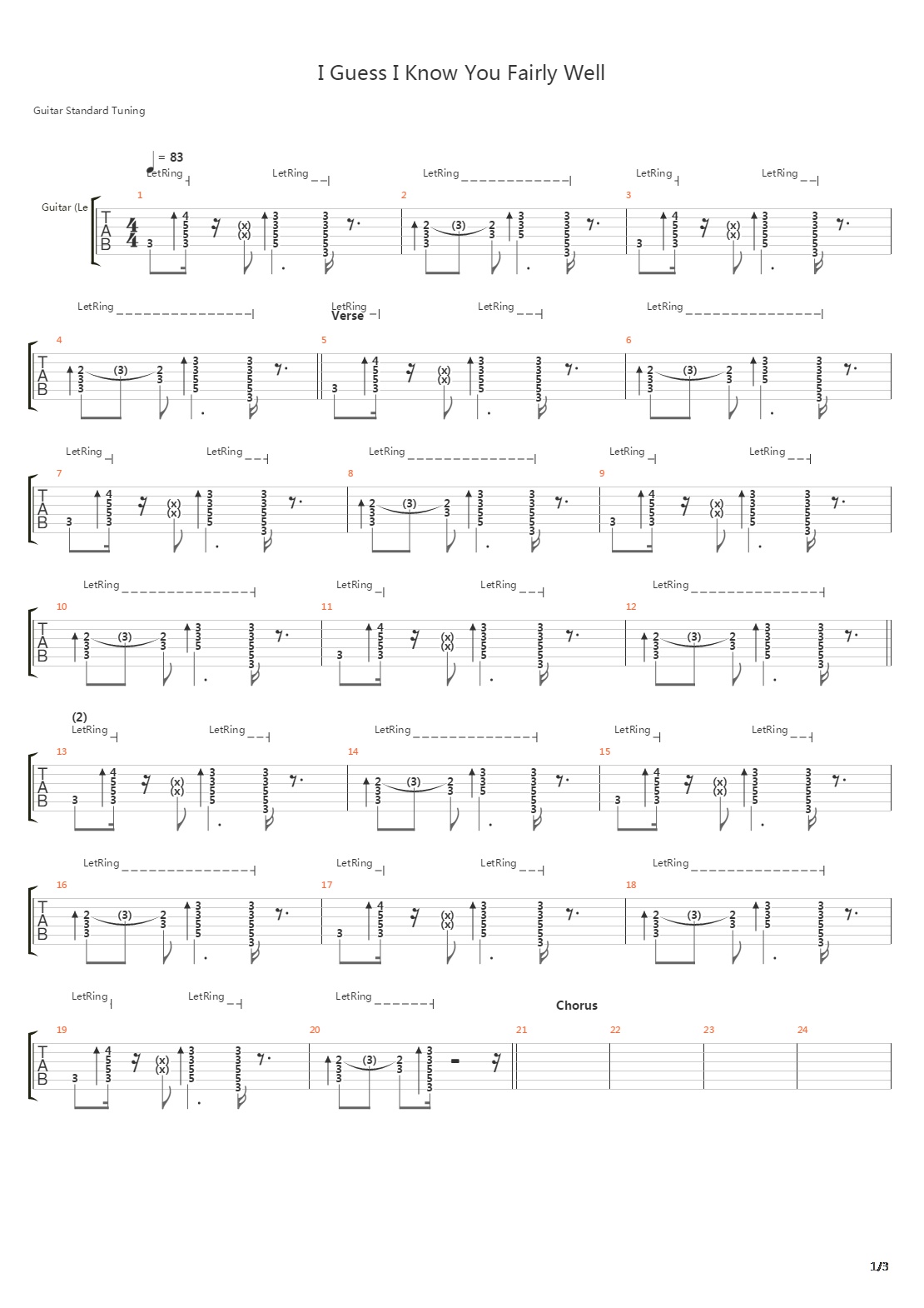 I Guess I Know You Fairly Well吉他谱