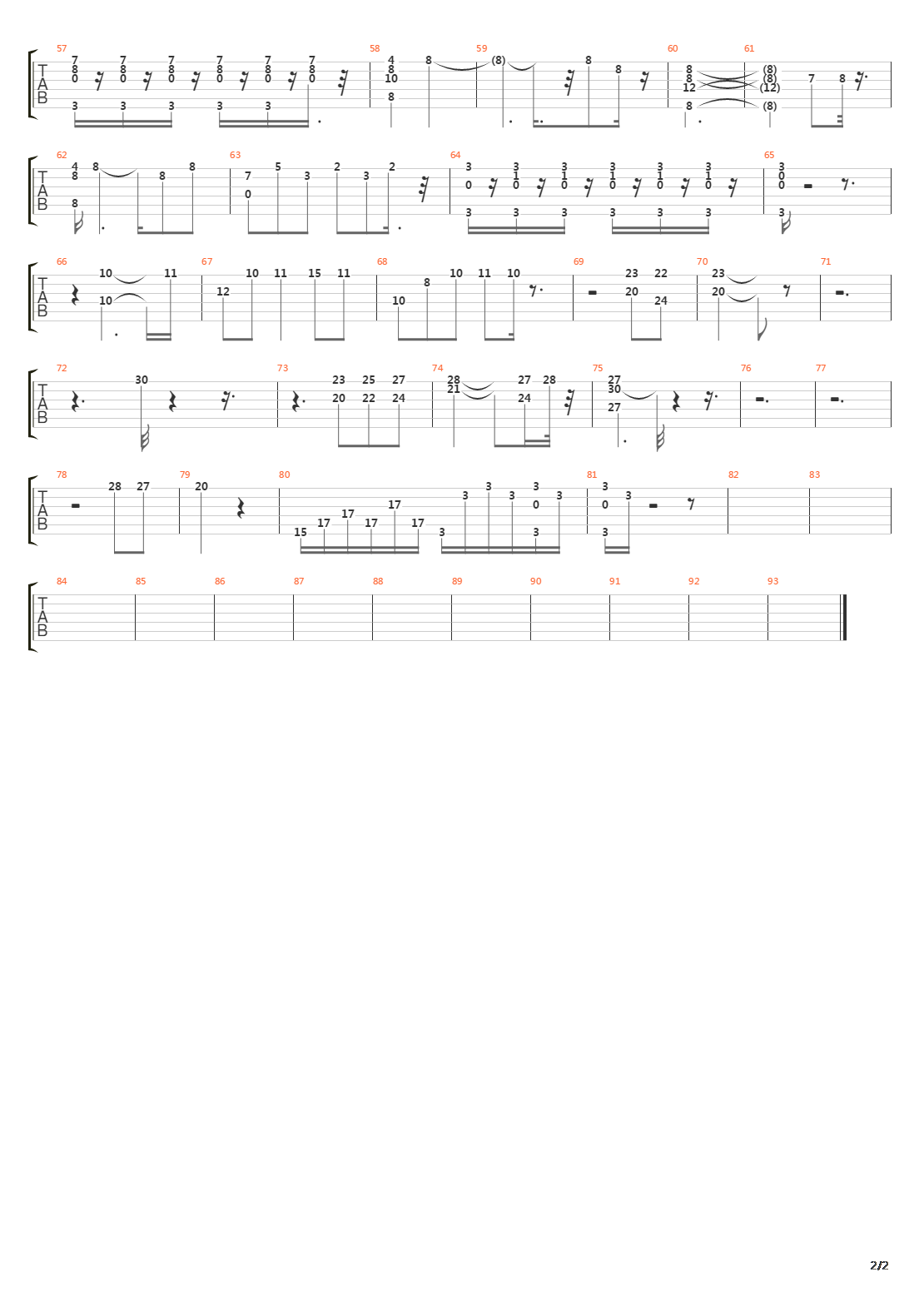 Kol Dugmeleri吉他谱