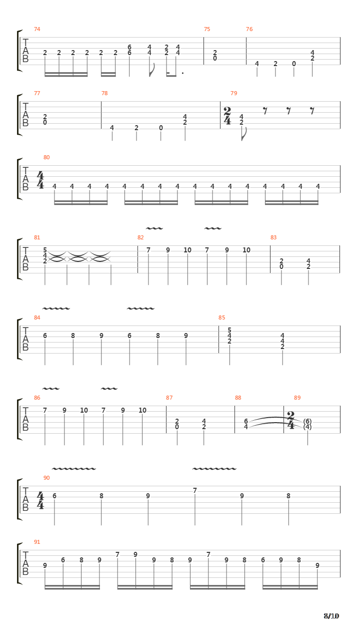 Cuerdas De Acero吉他谱