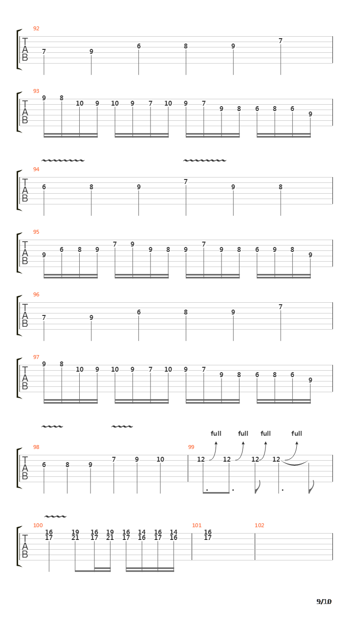 Cuerdas De Acero吉他谱