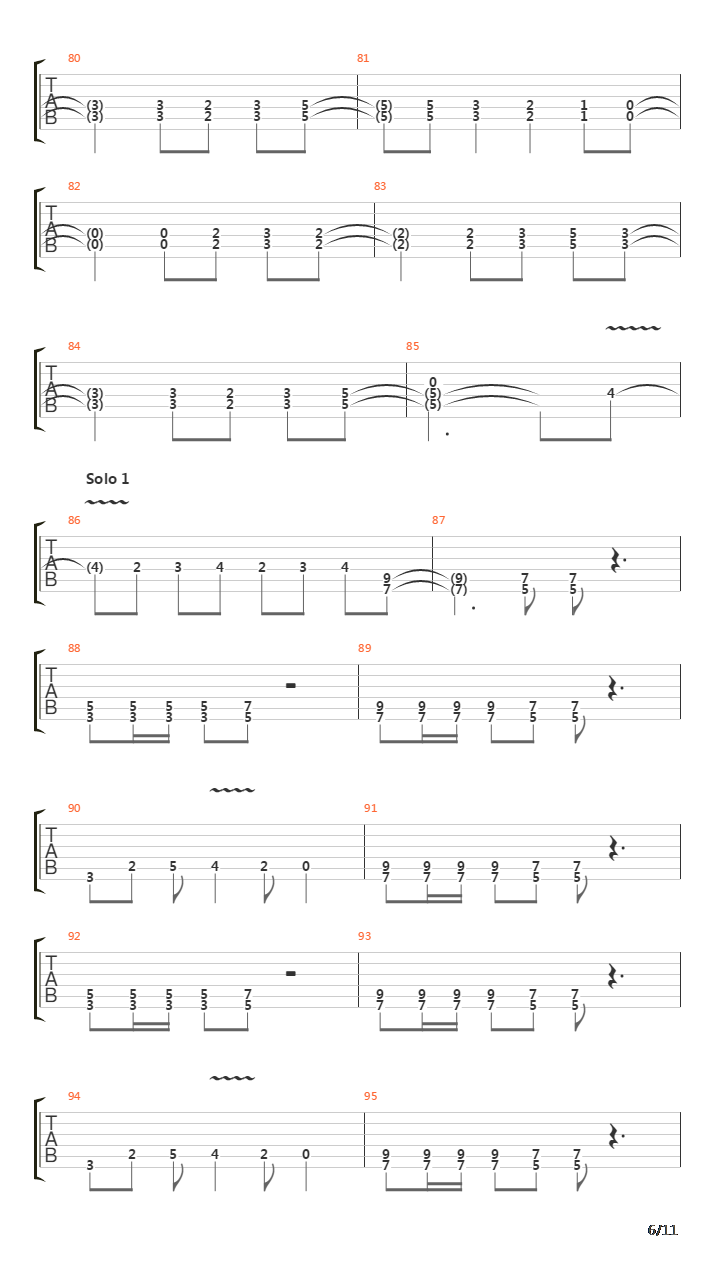 El Malo吉他谱