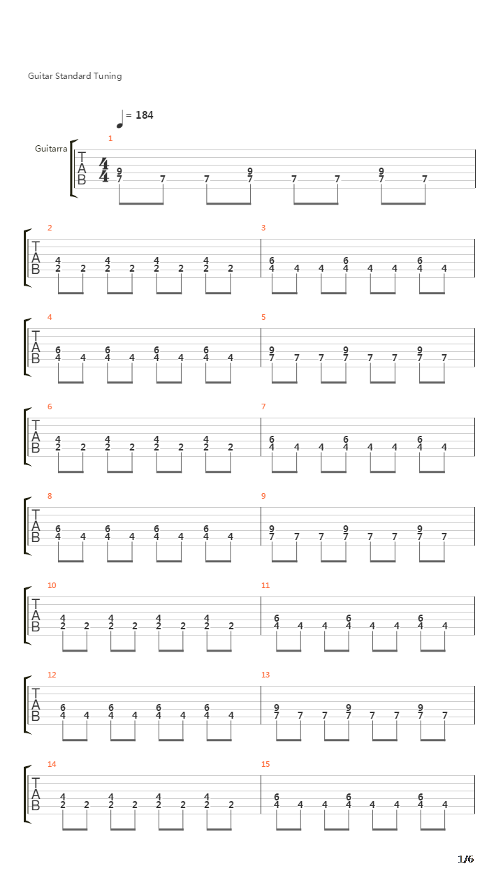 Todos Mirando吉他谱