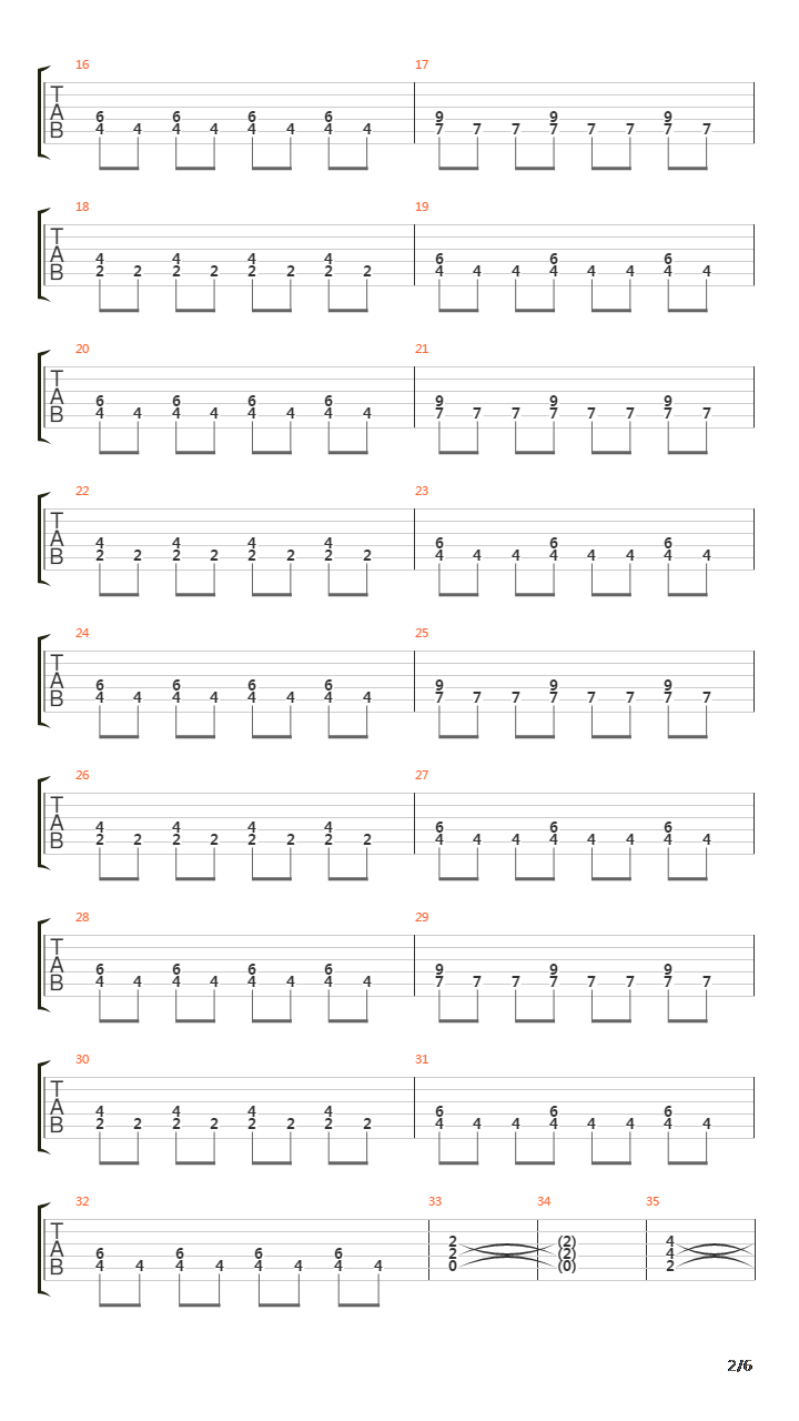 Todos Mirando吉他谱