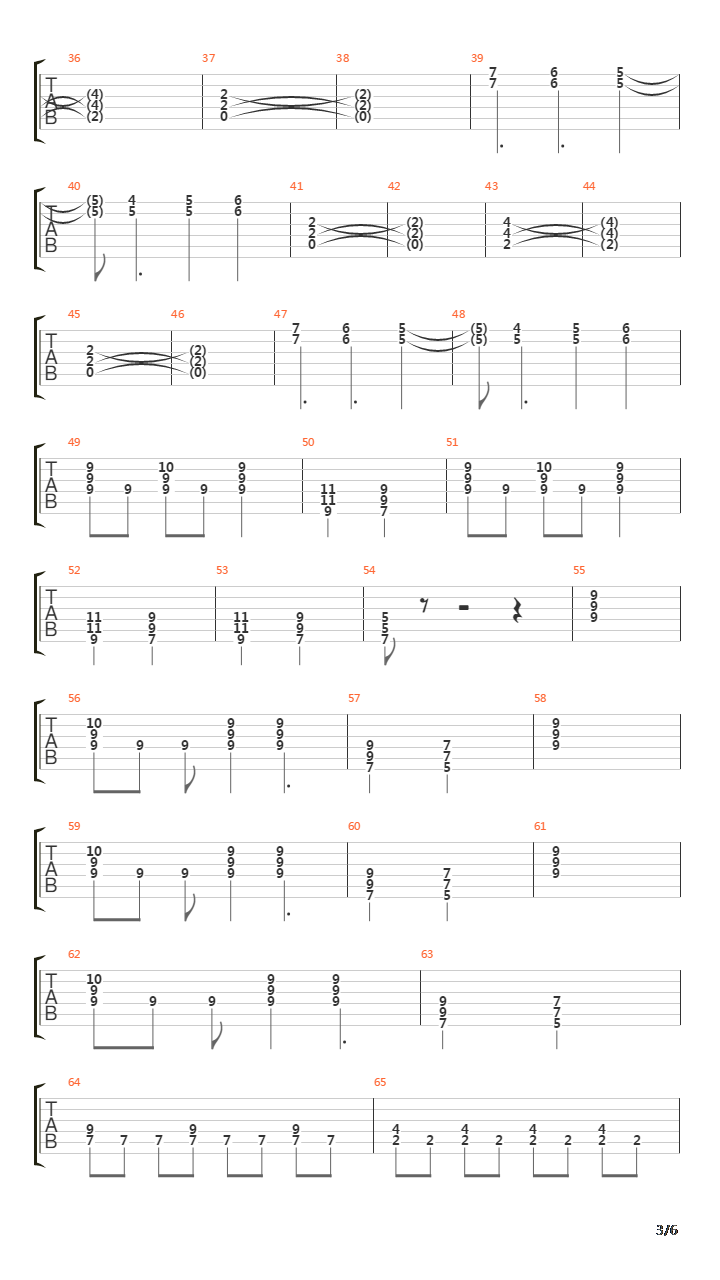 Todos Mirando吉他谱