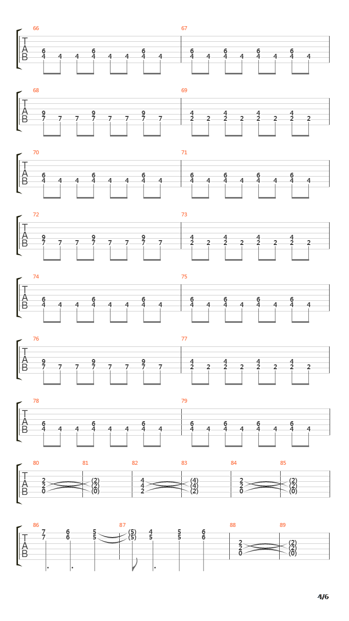 Todos Mirando吉他谱