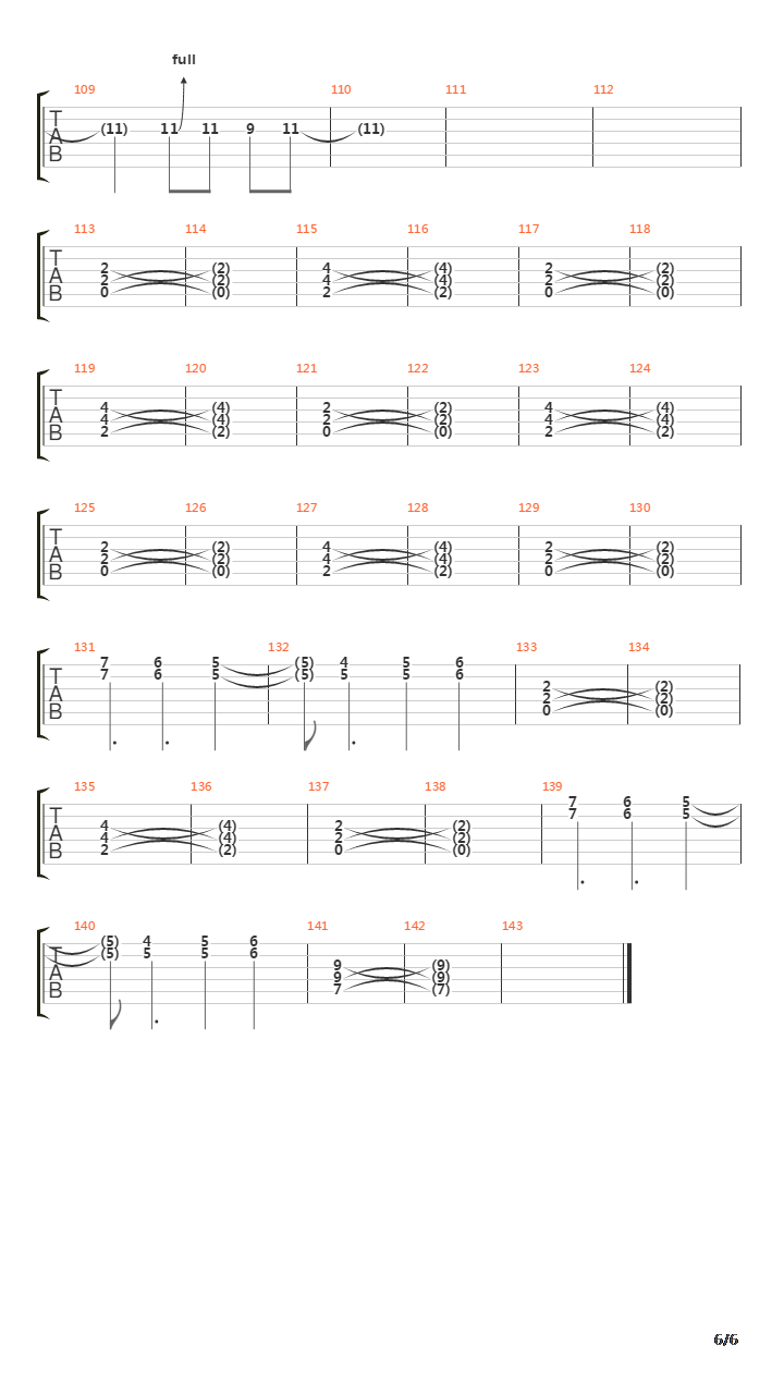 Todos Mirando吉他谱