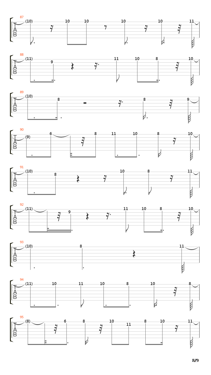 Copacabana吉他谱