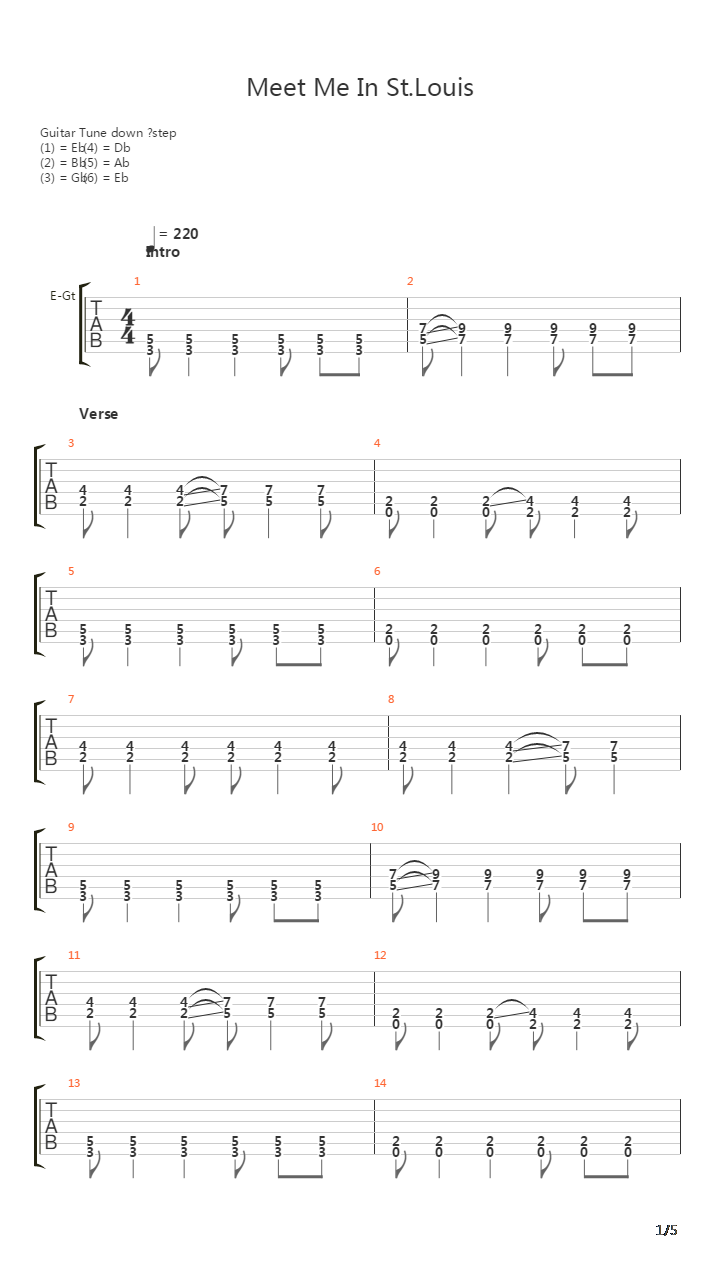 Meet Me In St Louis吉他谱