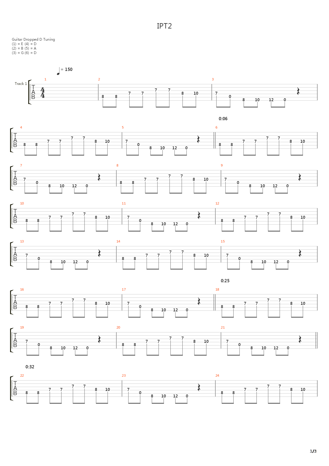 Ipt2吉他谱