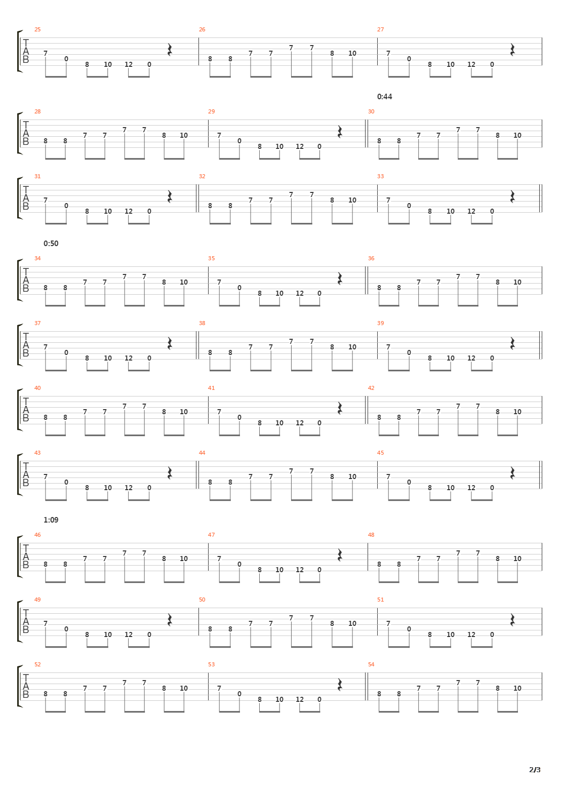 Ipt2吉他谱