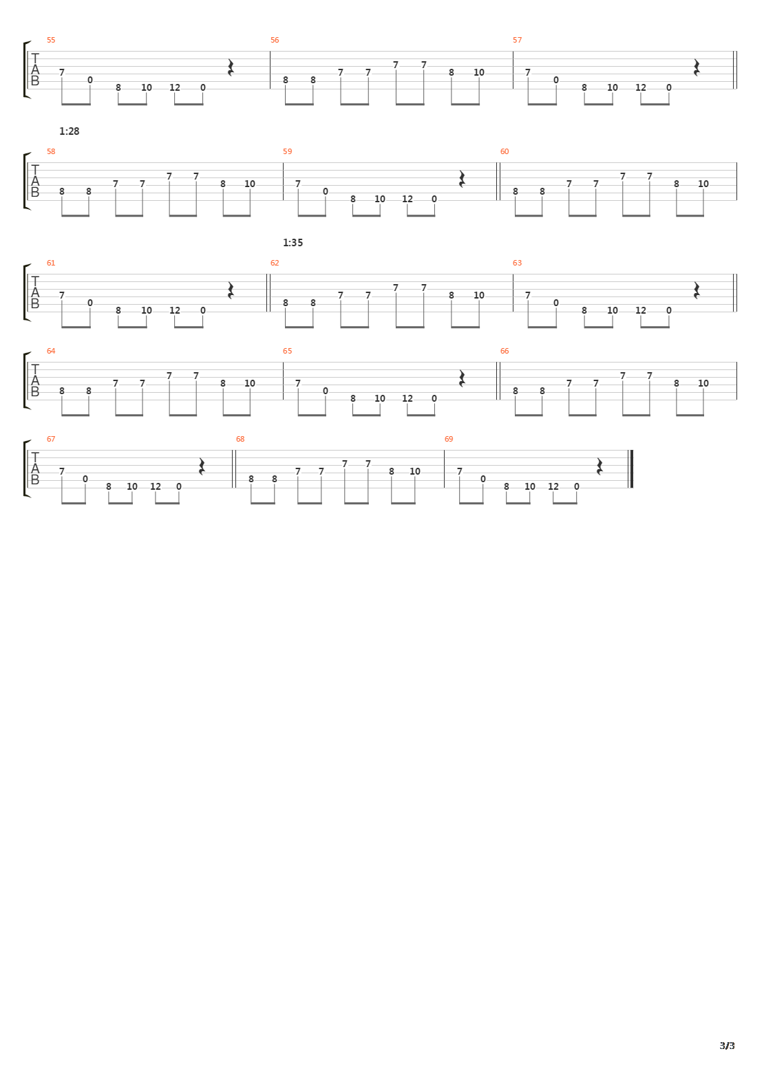 Ipt2吉他谱