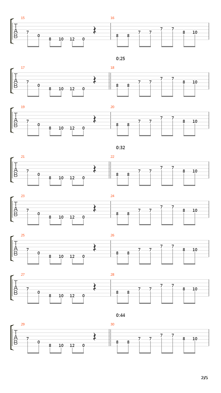 Ipt2吉他谱