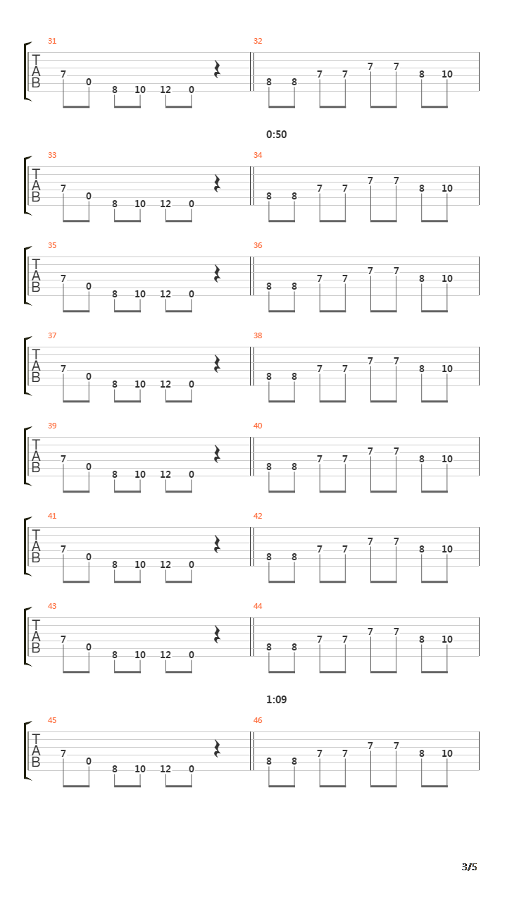 Ipt2吉他谱