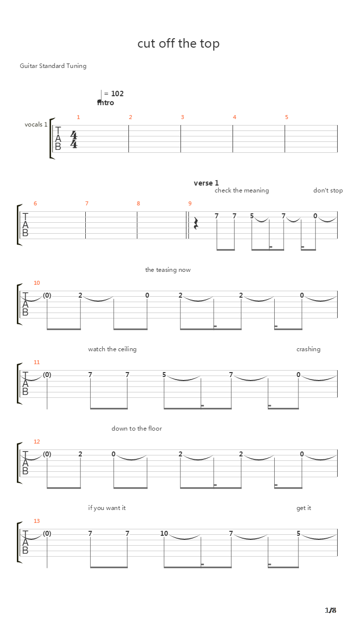 Cut Off The Top吉他谱