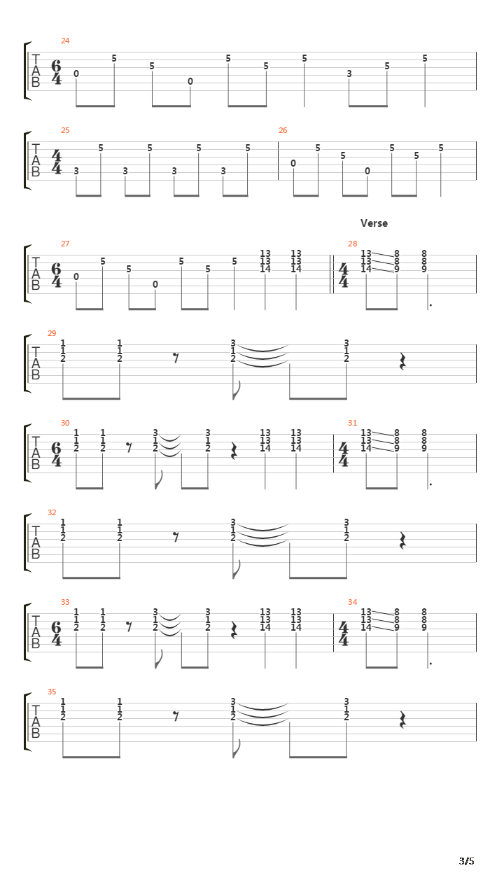 Meantime吉他谱