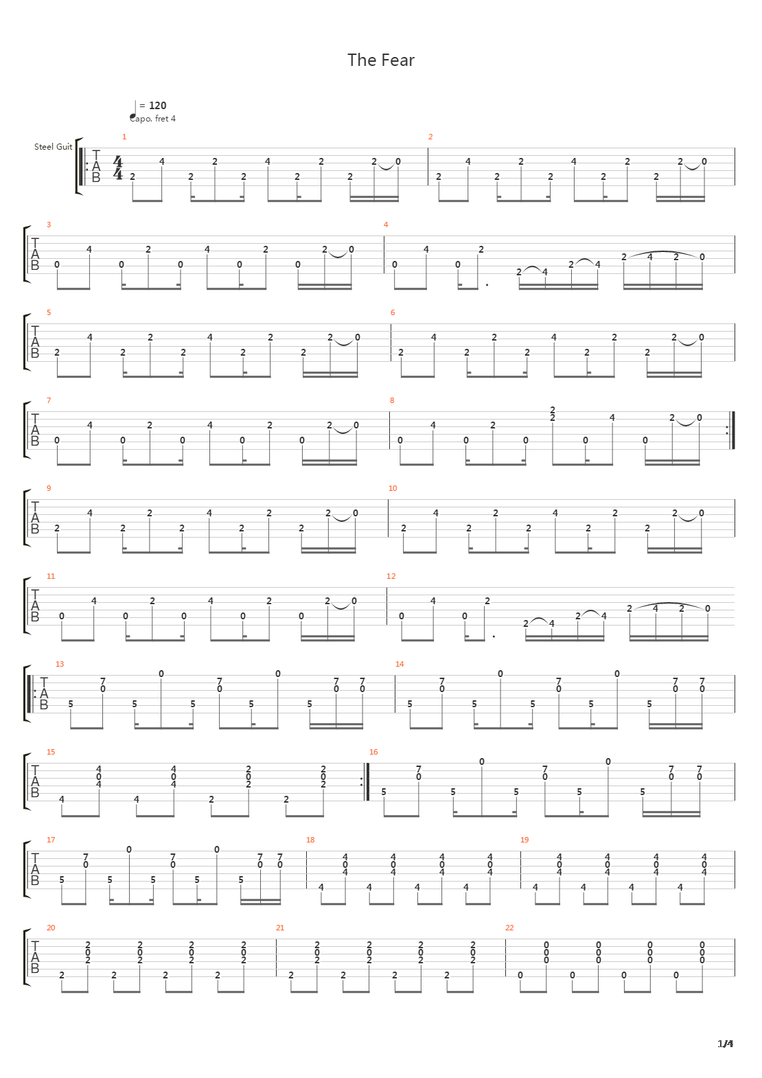 The Fear吉他谱