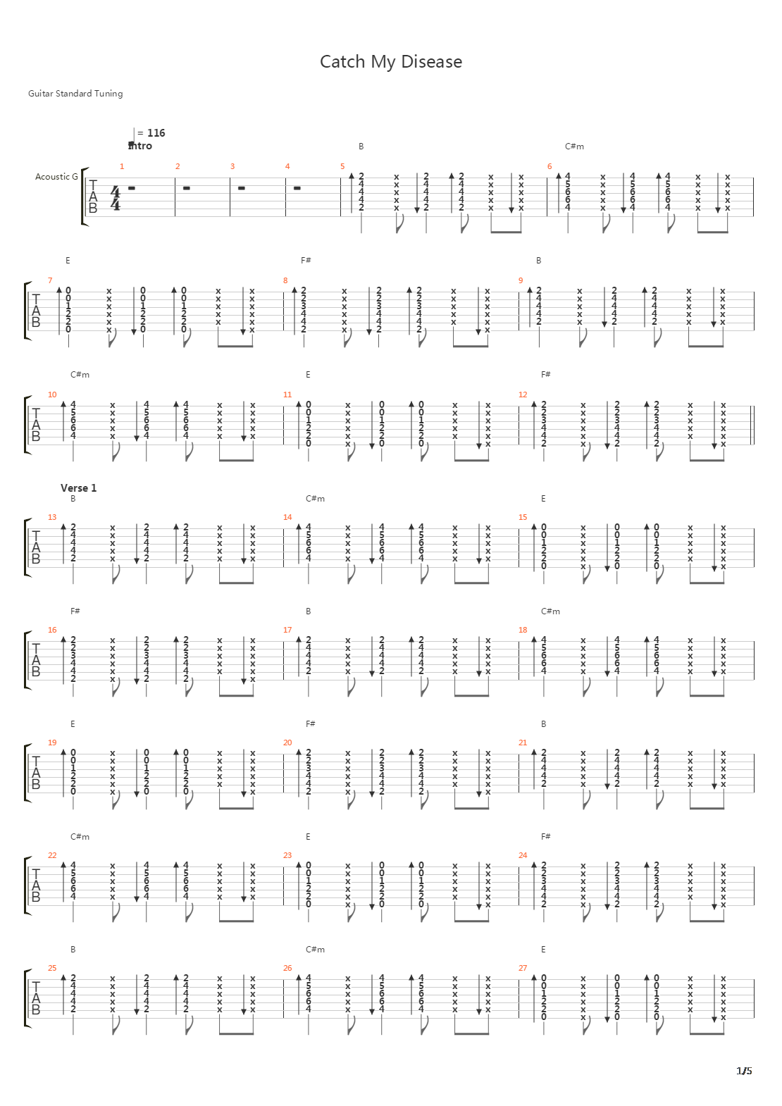 Catch My Disease吉他谱