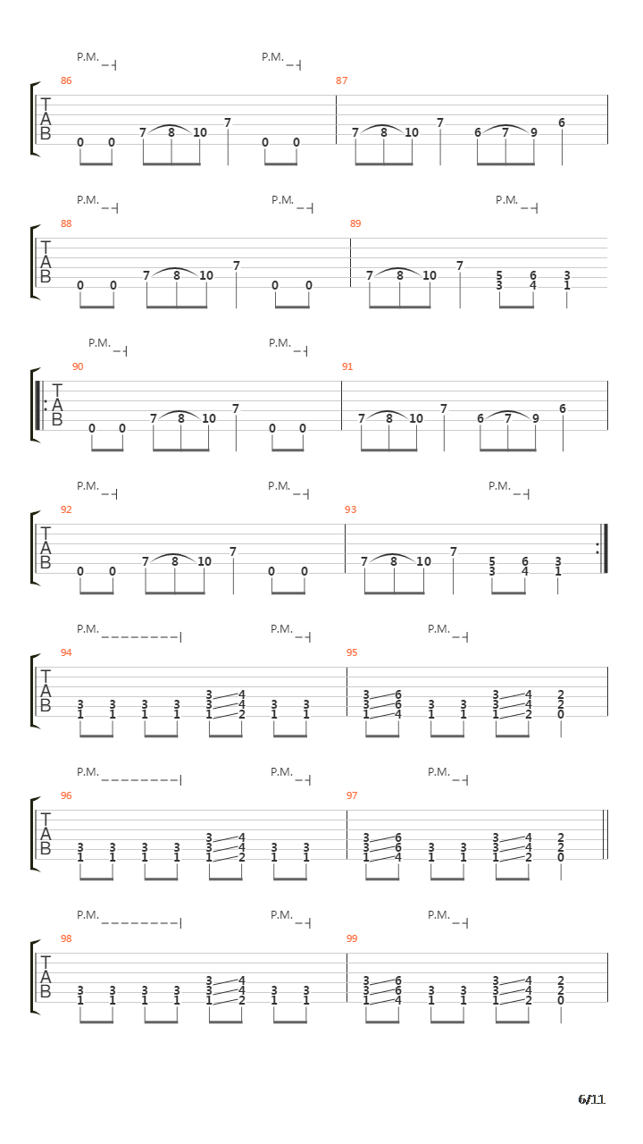 The Grotesque吉他谱