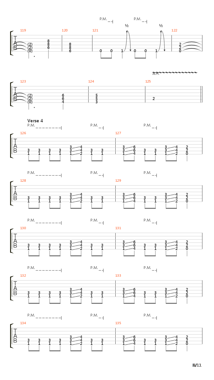 The Grotesque吉他谱