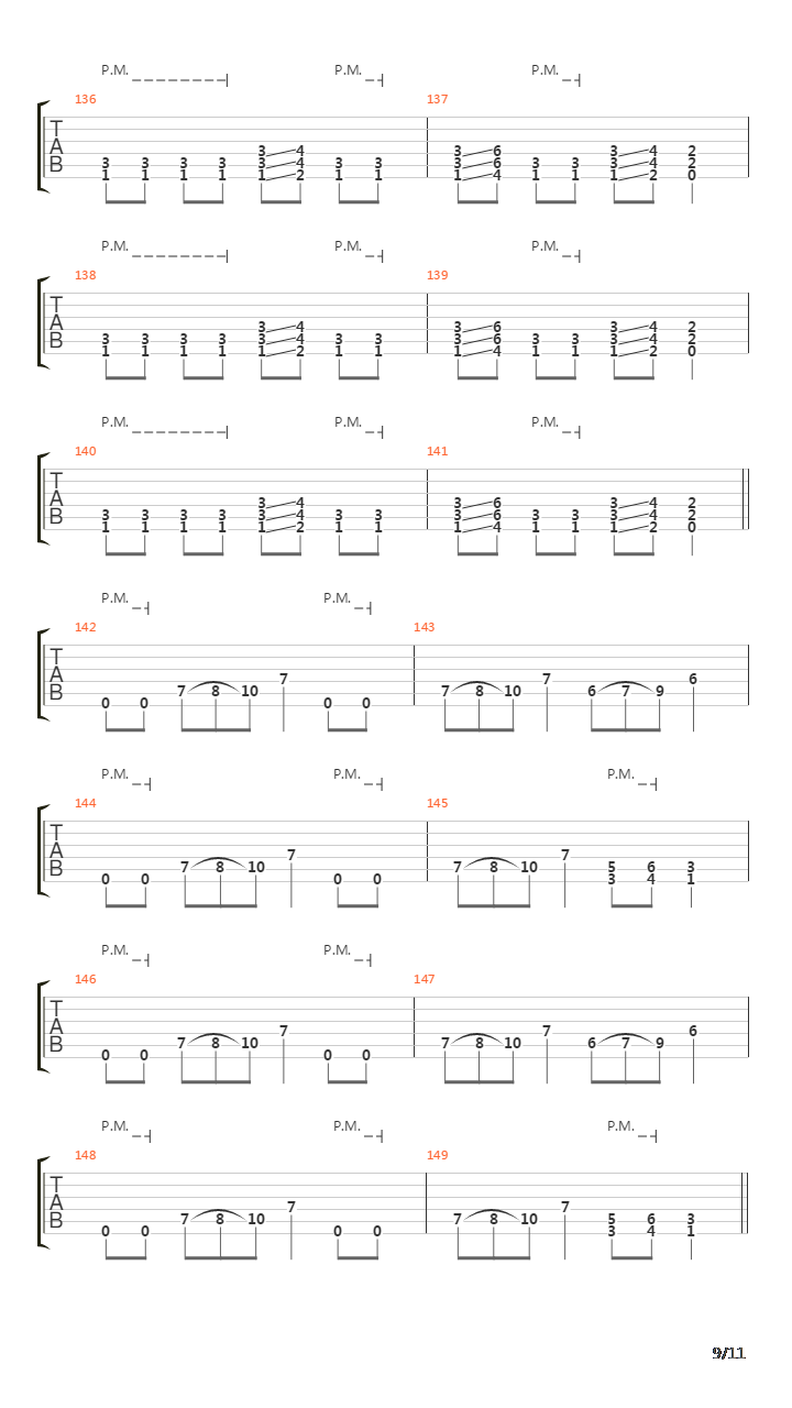 The Grotesque吉他谱