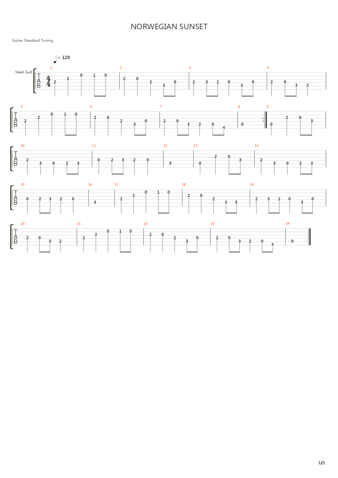 Norwegian Sunset吉他谱