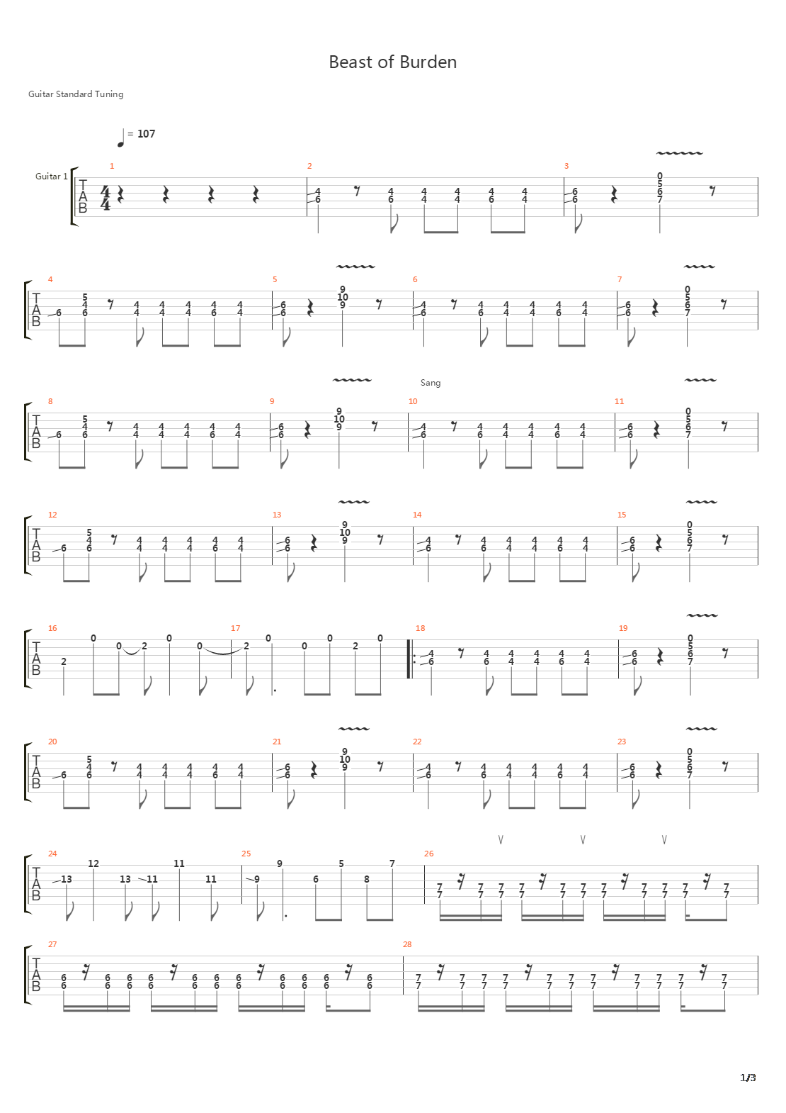 Beast Of Burden吉他谱