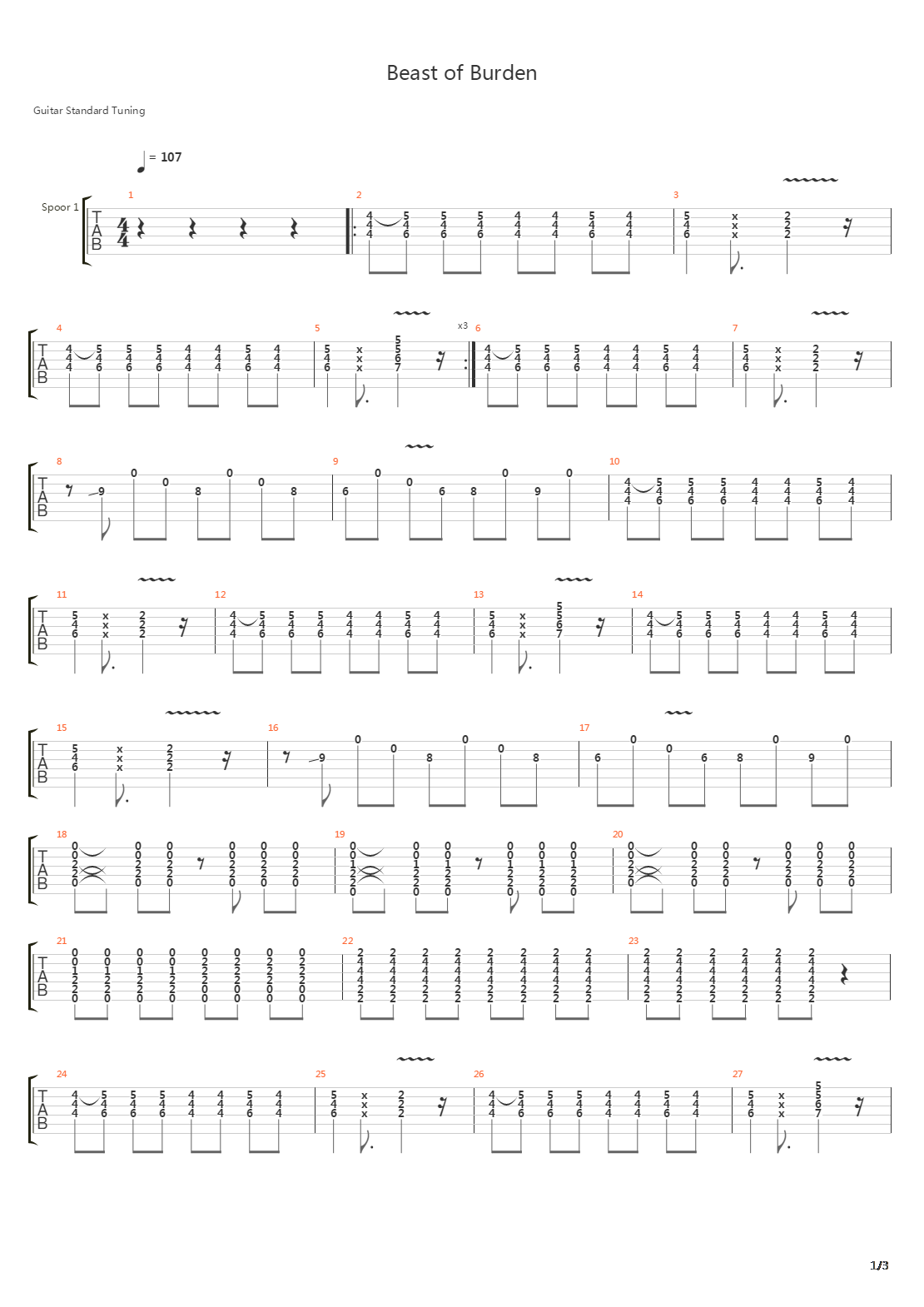 Beast Of Burden吉他谱