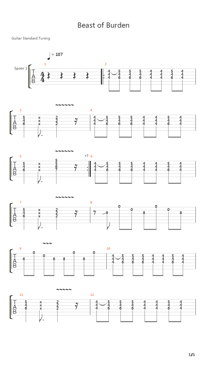 Beast Of Burden吉他谱