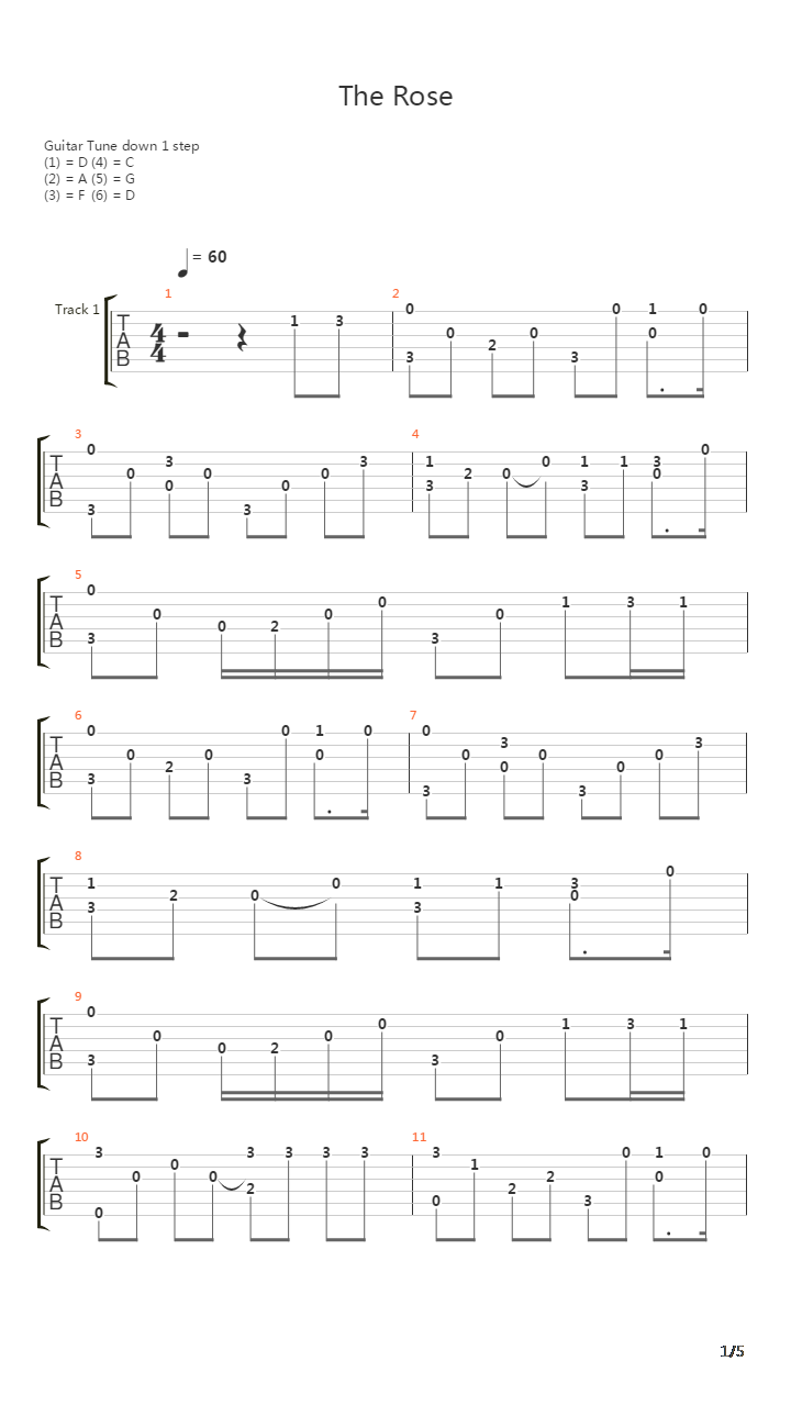Rose吉他谱