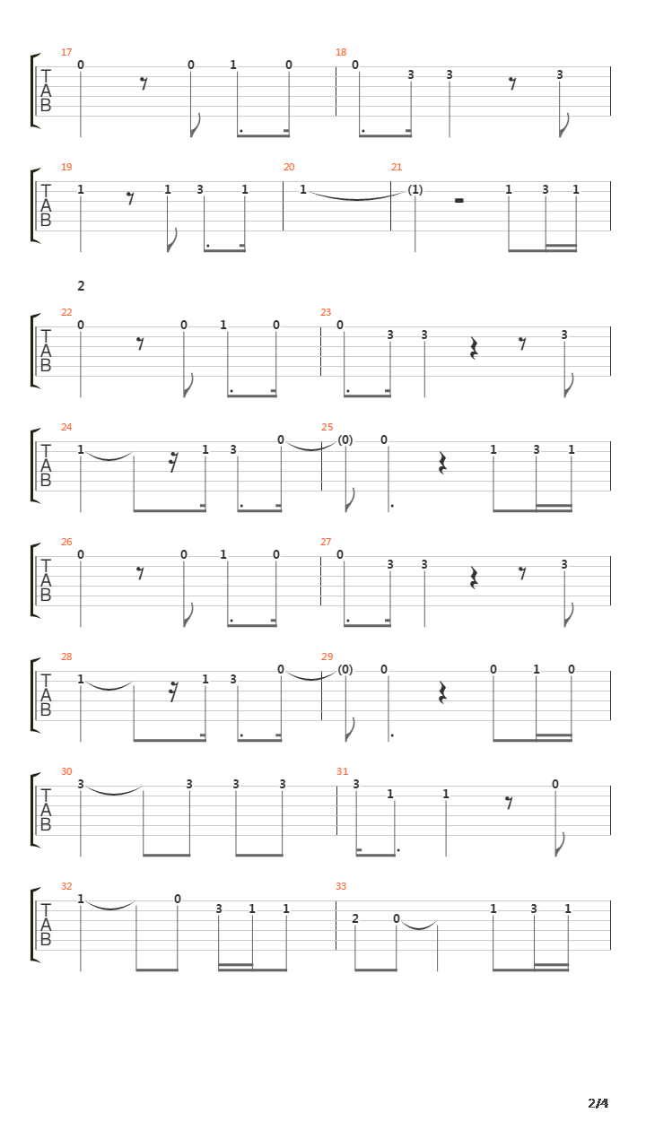 The Rose吉他谱