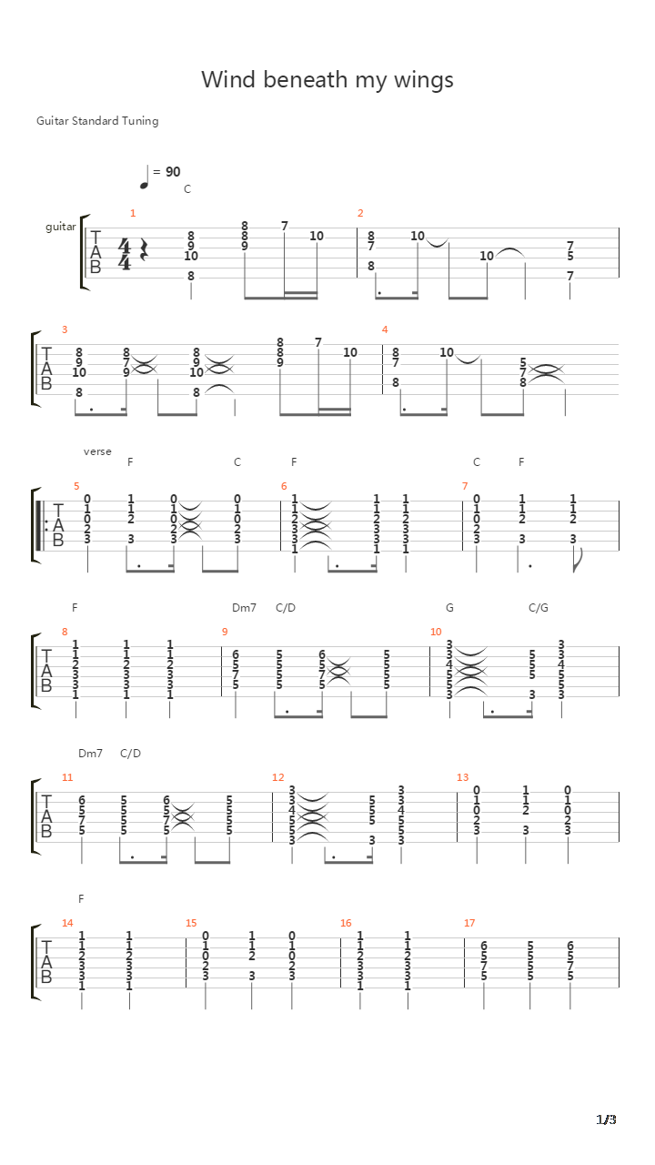 Wind Beneath My Wings吉他谱