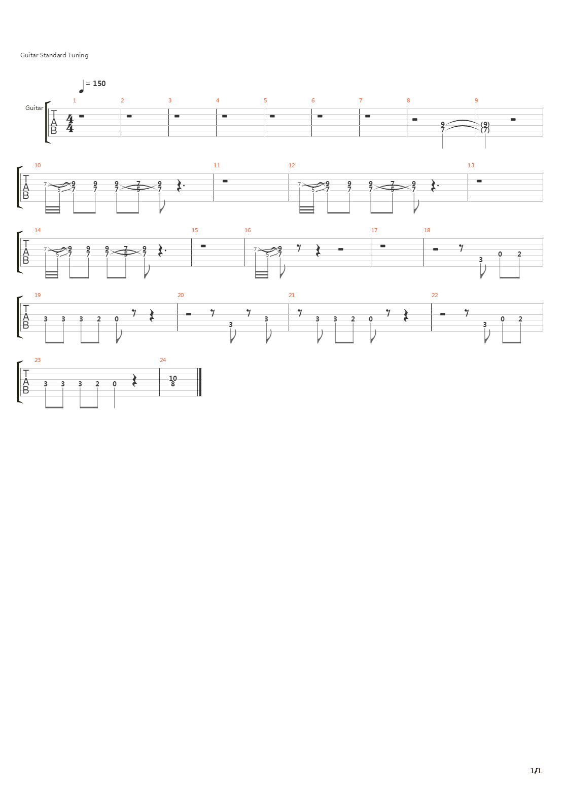 Napile Se Ulice吉他谱