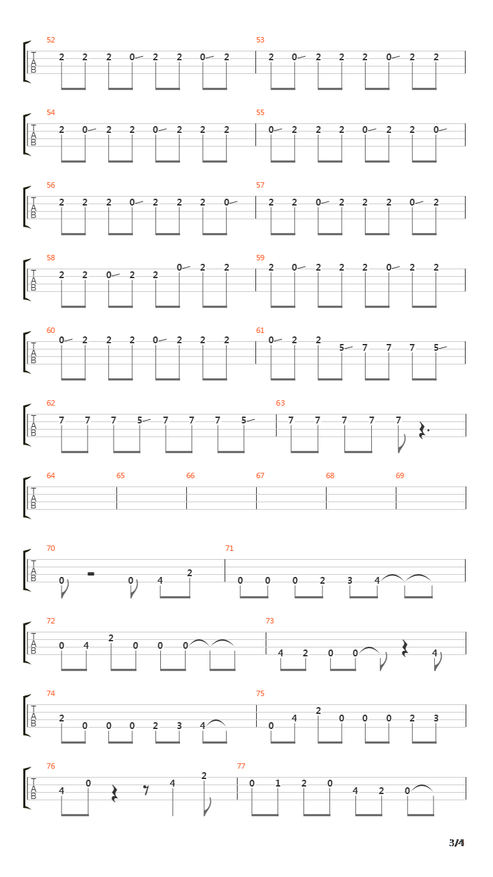 Ne Spavaj Mala Moja Muzika Dok Svira吉他谱