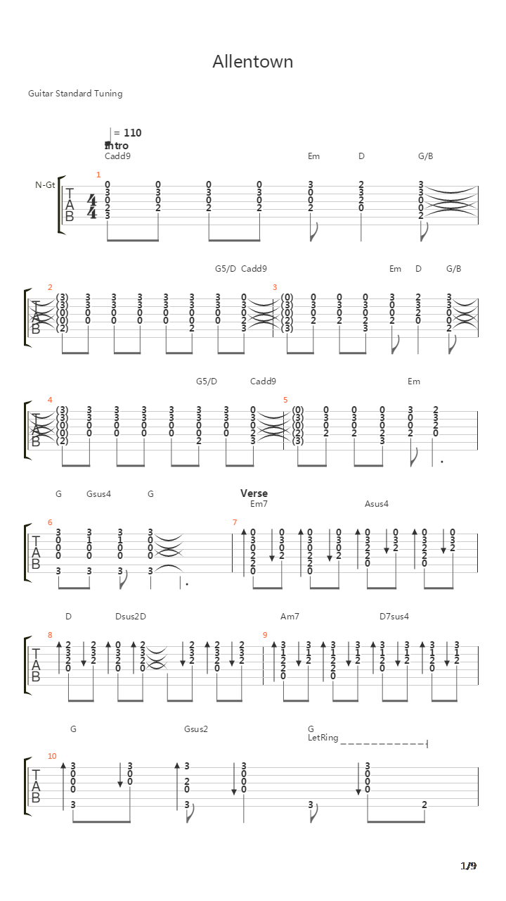 Allentown吉他谱